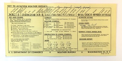 Key to Aviation Weather Reports Codes June 1961 Washington D.C.