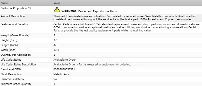 Juego de pastillas de freno delanteras premium izquierda y derecha para Ford Country Squire 1987-1991 Foto 4 de 4