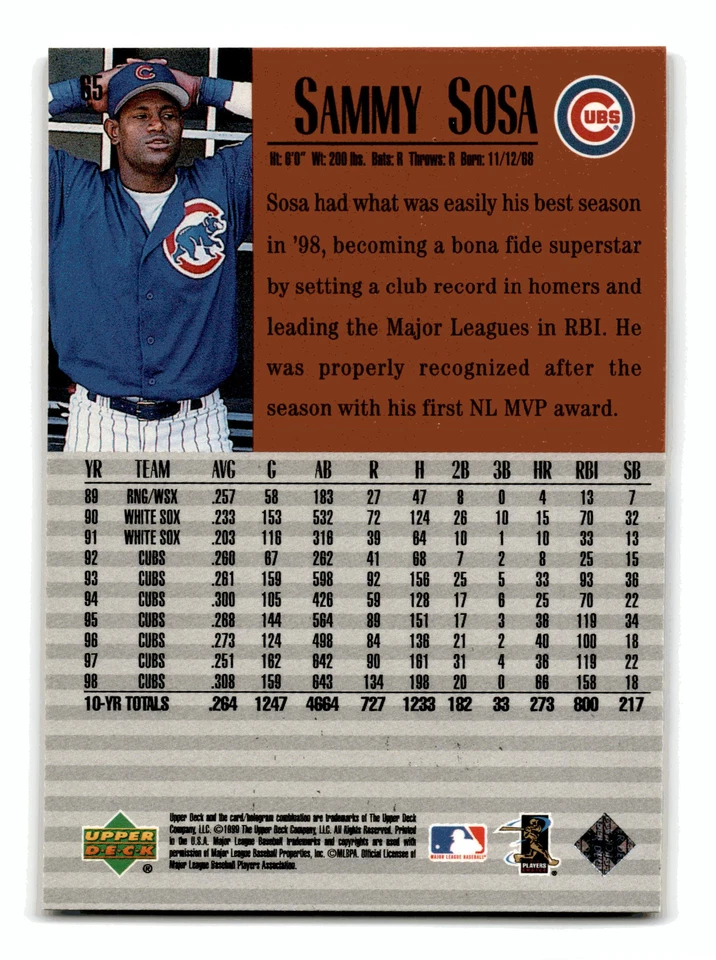 Sammy Sosa 1999 Upper Deck Century Legends #65 Chicago Cubs Mint - Image 2 of 2