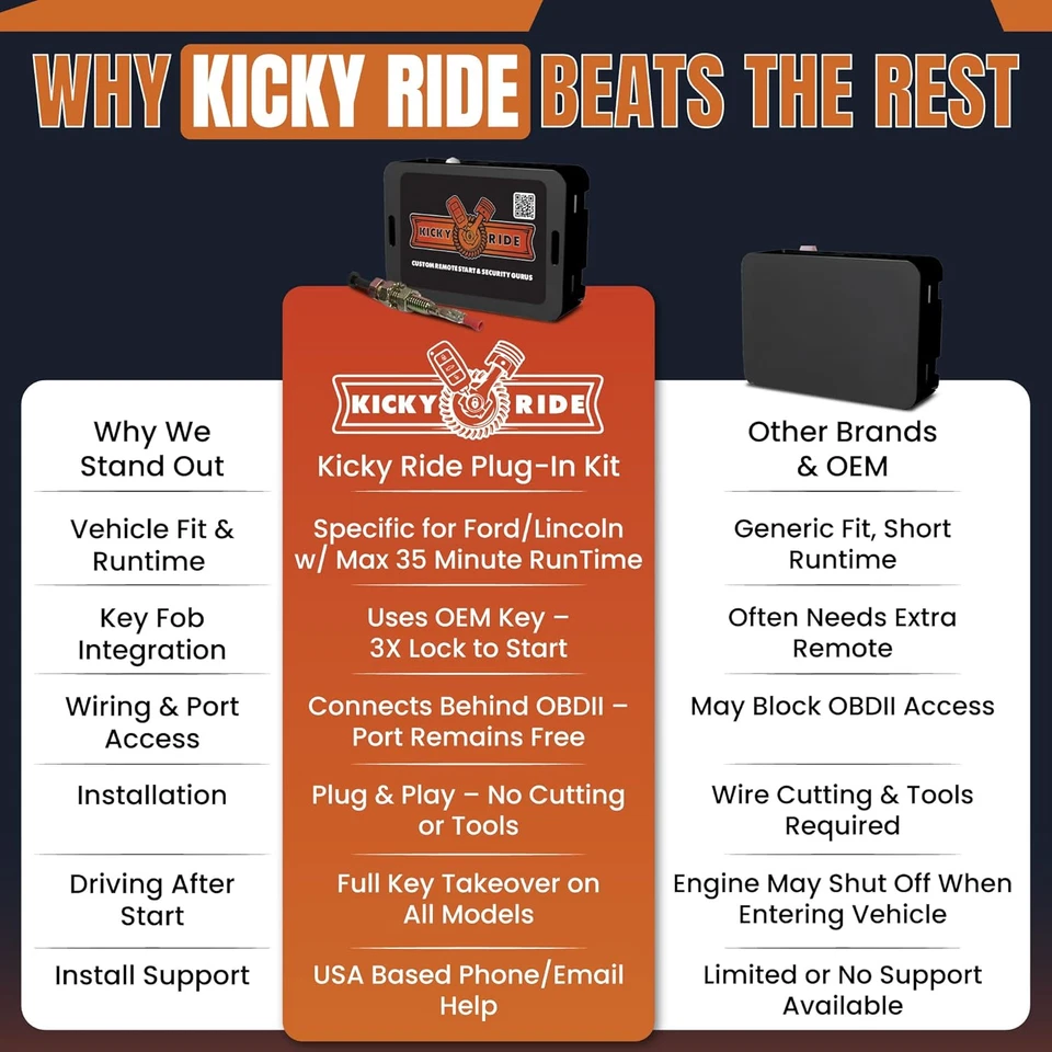 插入式遥控启动套件 – 使用原装 Fob 启动汽车 – 选择... — 第 4/4 张图片