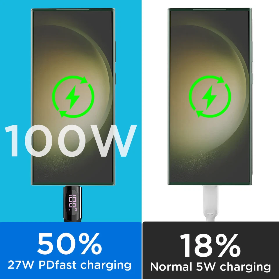 USB C to USB C Cable 100W PD Fast Charging Cord Type-C Charger with LED Display - Image 3 of 4