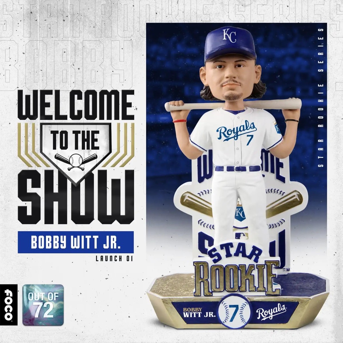 ボビー ウィットjr ボブルヘッド 球場配布品 MLB ロイヤルズ