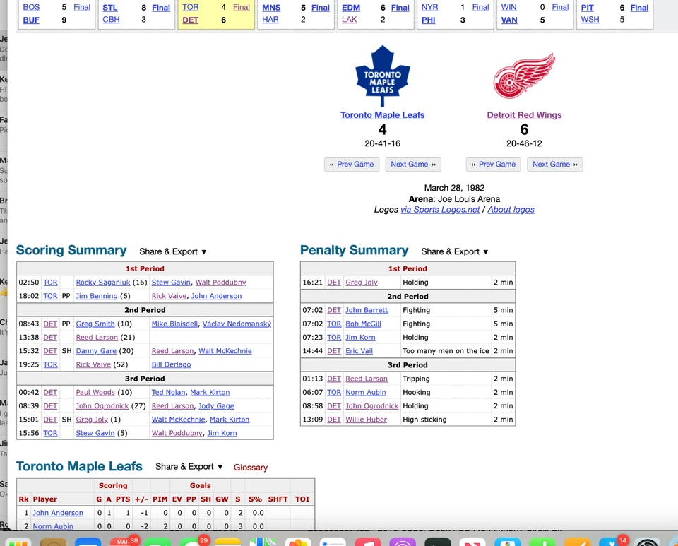 Rick Vaive G52yr 3-28-1982 Leafs Red Wings Bob Sauvé Win McGill Fights Barrett - Image 3 of 4