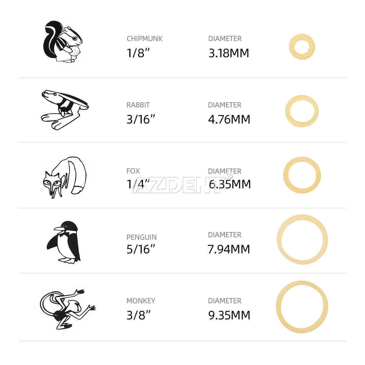 ORTHODONTIC サイズ3㎝超え 0.020/0.025/0.030 Size Orthodontic Solid Elastic Thread