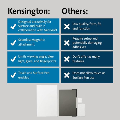 Kensington MagPro Elite Magnetischer Sichtschutz für Surface Laptop Studio (K517 - Bild 5 von 6