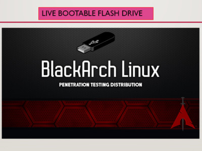 BlackArch Linux 2023 Full and Slim Version Live USB Bootable Drive 64 Bit