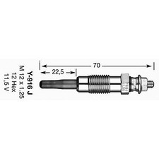 Bougies de préchauffage Mercedes 208