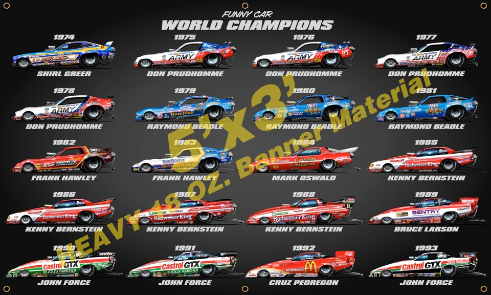 NHRA 1974-1993 Funny Car Champs Shop Banner 5ft.X3ft. 18oz w grommets (001) - Image 2 of 3