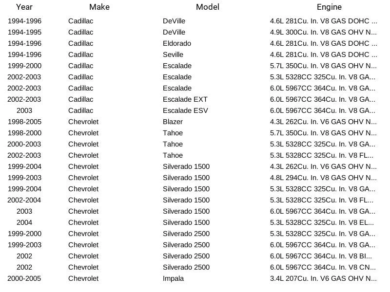 Sello de tanque de bomba de combustible Airtex TS3004 para Cadillac Chevrolet GMC Oldsmobile 94-05 Foto 4 de 4