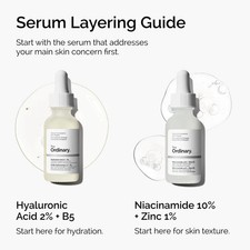 Niacinamide 10  Zinc 1 , Smoothing Serum for Blemish-Prone Skin, 1 Fl Oz 2Pack