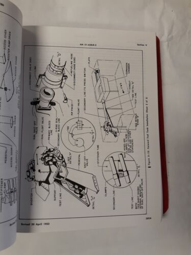 Republic USAF Series F-84G Aircraft Erection & Maintenance Instructions Copy - Picture 12 of 12