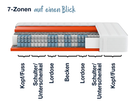 Bild 2 von 5