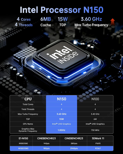 E1 Mini PC Twin Lake N150 (3,6 Ghz) 16 GB DDR4/1TB M.2 SSD, Desktop PC Wifi 5,Bt - Foto 2 di 12
