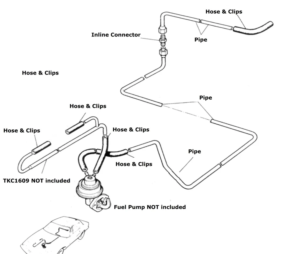 Juego de kit de tubería de combustible y gasolina Triumph TR7 inc filtro RHD y LHD 2071F Foto 2 de 3