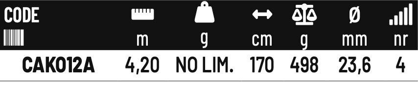 Imagen 2 de 8