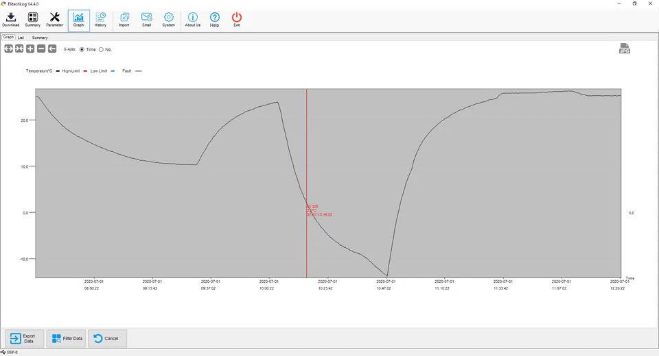 Datenlogger Temperatur Feuchte Glykol fernfühler USB EASY! AUTOMATIK PDF Bericht - Bild 4 von 4
