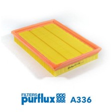 Luftfilter für Mazda 121 1 DA 3 JASM 323 F BA S BJ 626 2 GC GD GV | 24013940