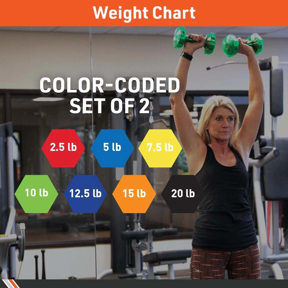 Body Sport Jellz Coated Dumbbells eBay