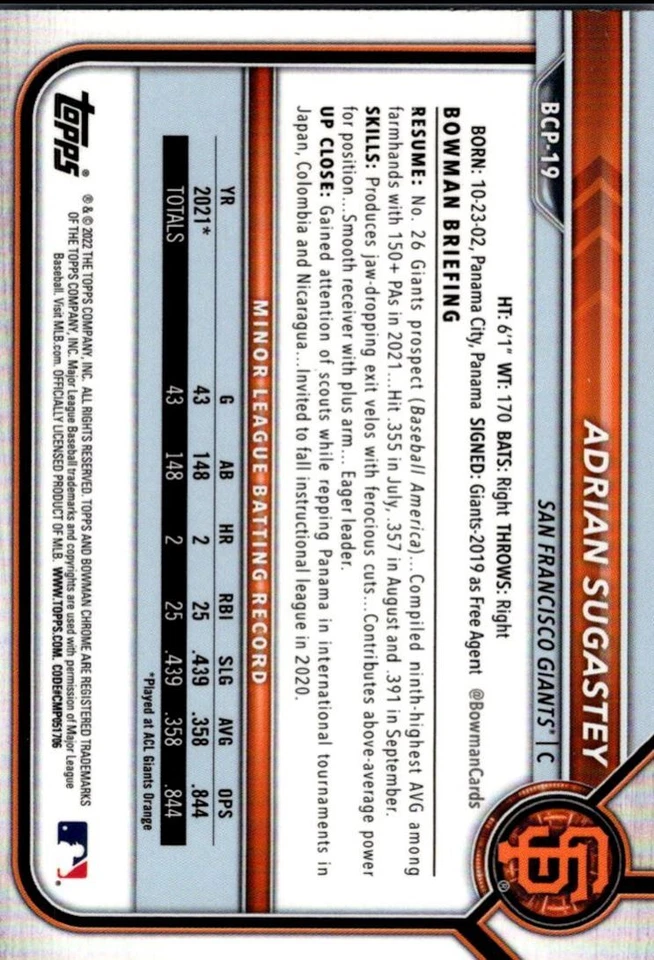 2022 Bowman Sapphire Edition Adrian Sugastey San Francisco Giants #BCP-19 - Image 2 of 2