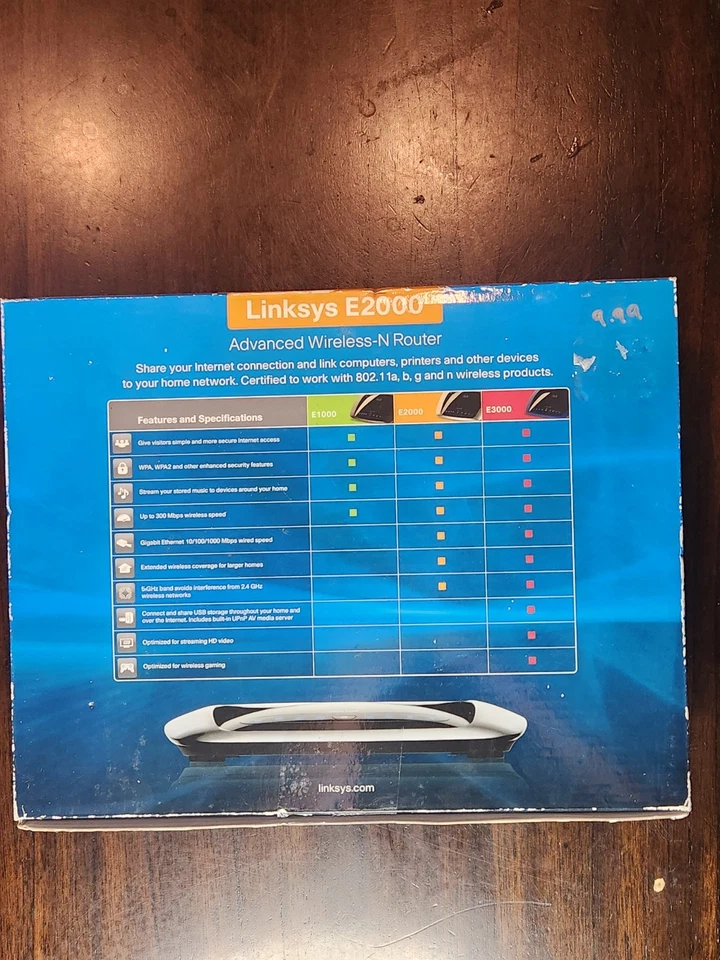 Linksys E2000 Advanced Wireless-N Router | Dual-Band 2.4GHz/5GHz | Gigabit - Image 3 of 4