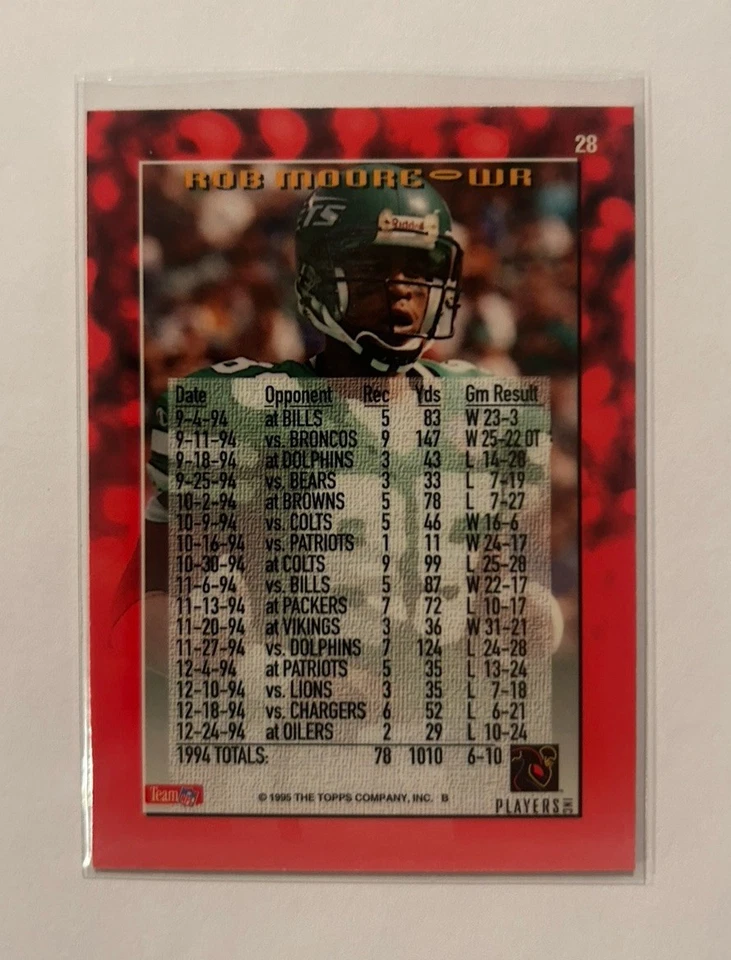 Rob Moore 1995 Topps Football #28 1000 Yard Club Shimmer Refractor SP - Jets - Image 2 of 2