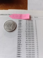 Moneta da 10 lire del 1981, Italia