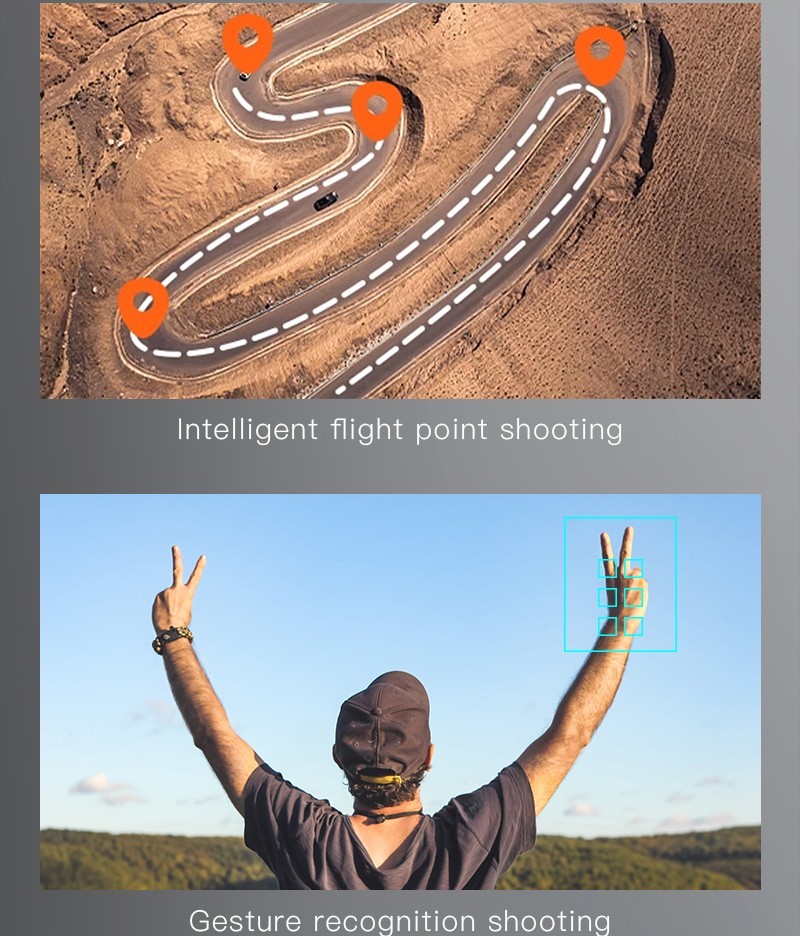 ZLL SG109MAX Drone GPS 4.5" Screen 4K Dual Camera Obstacle Avoidance Quadcopter