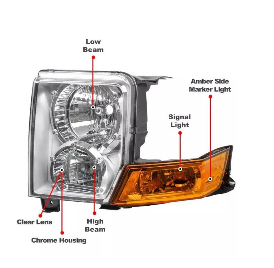 JEEP COMMANDER XK SCHEINWERFER LINKS RECHTS 2005 - 2010 FRONTSCHEINWERFER SET - Bild 4 von 4