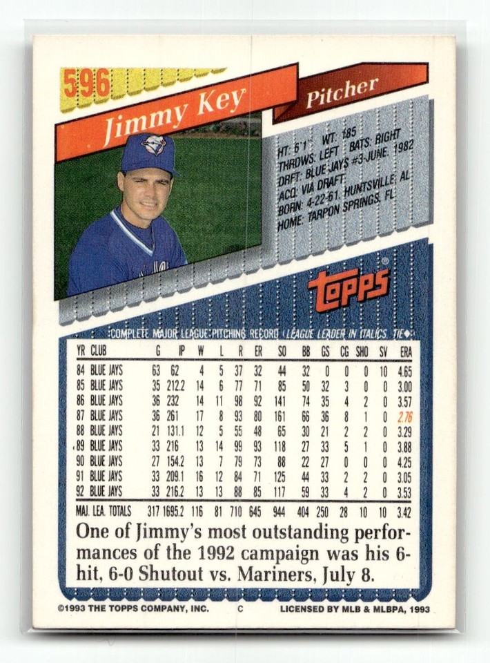 1993 Topps Jimmy Key #596 Toronto Blue Jays Baseball Card | eBay