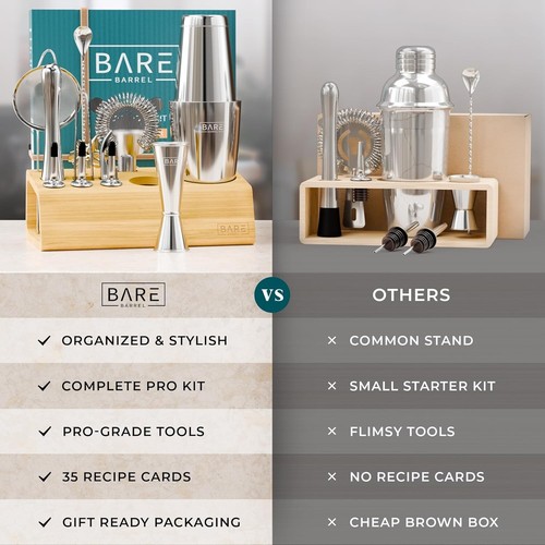 Elegant 14-Piece Cocktail Shaker Set with Bamboo Holder & Essential Recipe Cards - Picture 8 of 11