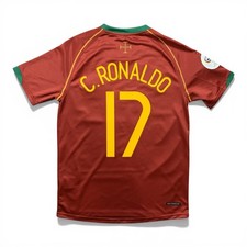 Cristiano Ronaldo Rookie Cards and Apparel Guide 44