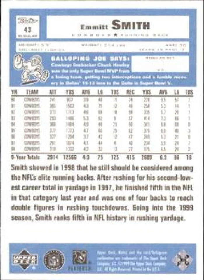 1999 Upper Deck Retro #43 Emmitt Smith Dallas Cowboys Football Card NM-MT 38654 - Image 2 of 2
