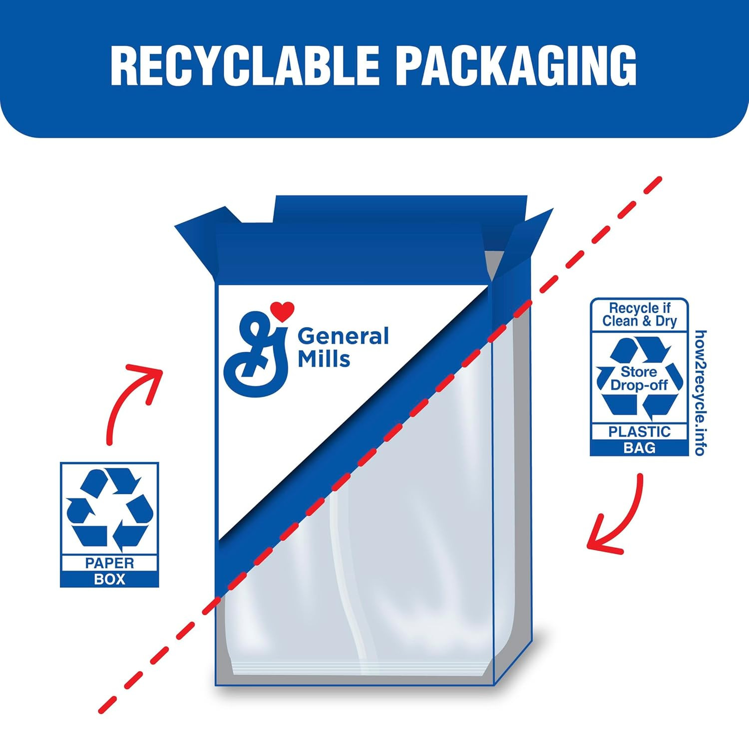 The Grinch Cereal, Sweetened Vanilla Corn Puffs with Marshmallows, Family Size,