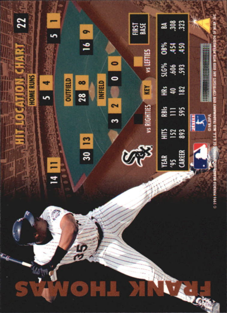 1996 Zenith #22 Frank Thomas - NM-MT | eBay
