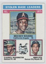 1976 Topps League Leaders Mickey Rivers Claudell Washington Amos Otis #198 d1f