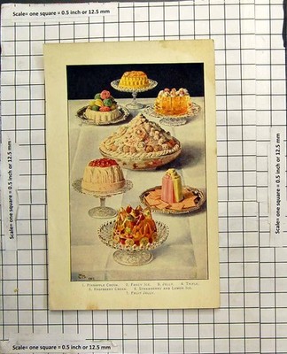 Antiker alter Druck Ananas Creme ausgefallen Eisgelee Kleinigkeit Himbeere Erdbeere