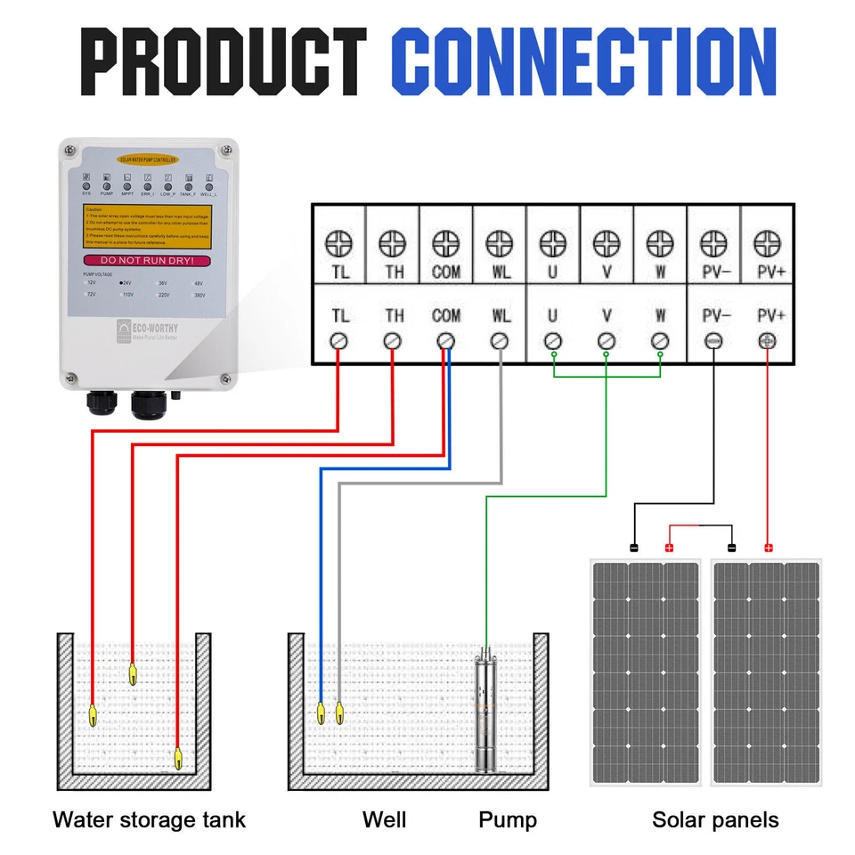 3" DC 24V Solar Water Pump Deep Well Pump Submersible Bore MPPT Controller Kit - Image 3 of 4