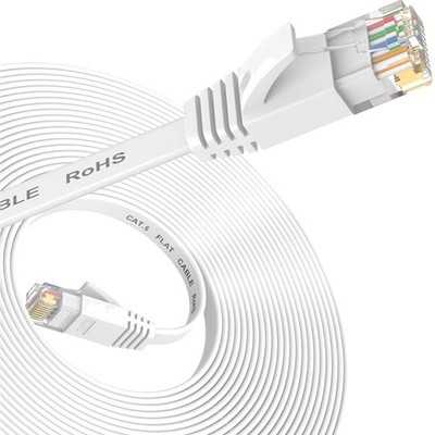 Flaches Cat6 Ethernet Kabel 0,5m - Schnelle Verbindung für Gaming & Streaming