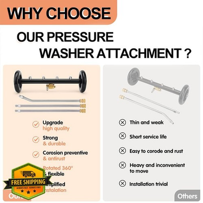 #ad #ad Undercarriage Pressure Washer Cleaner 16quot; Black 4000 PSI Water Broom $57.99