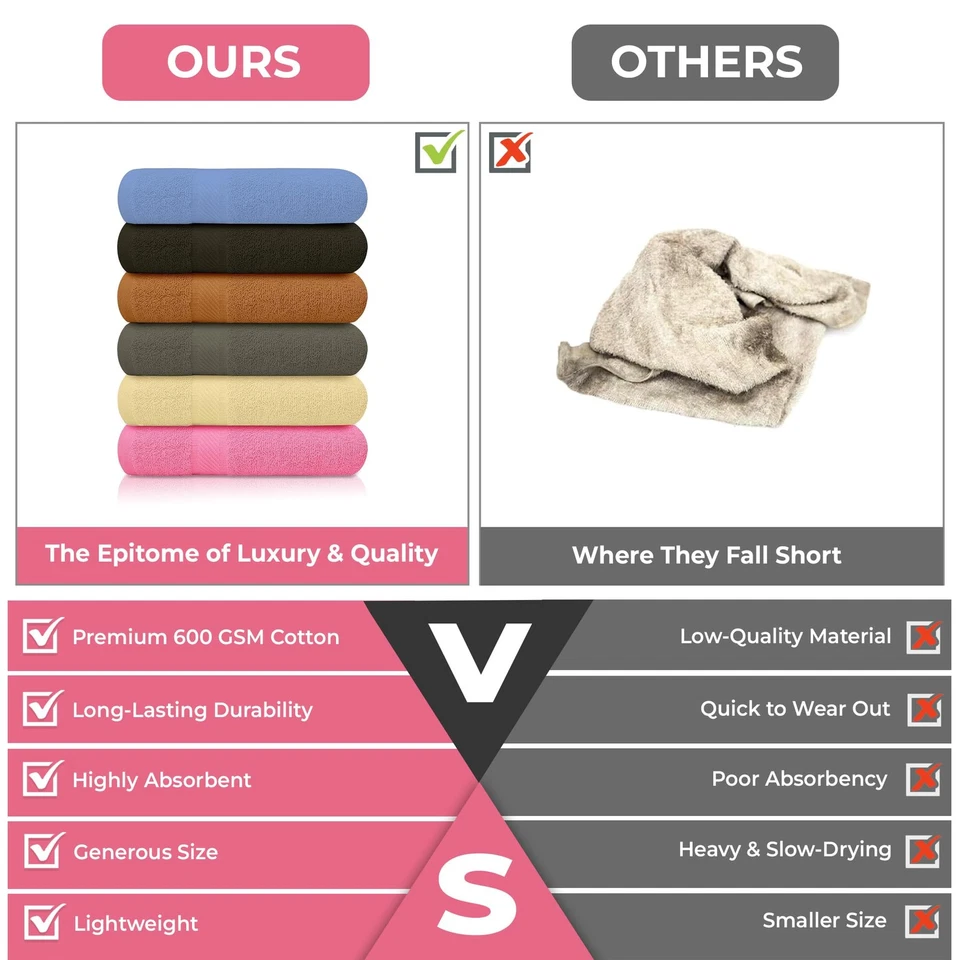 Toallas de baño QUBA LINEN 100 % algodón - 27x54 pulgadas - Paquete de 6 toallas de ducha - Peso ligero, Foto 4 de 4