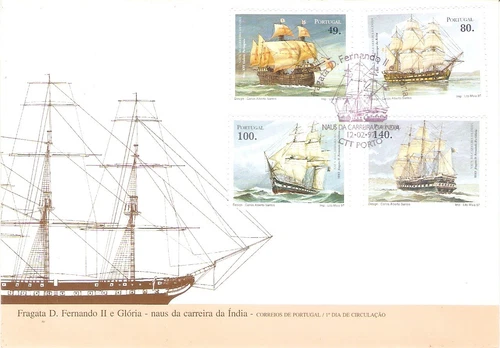 Portugal FDC (1997) Ships from India Route