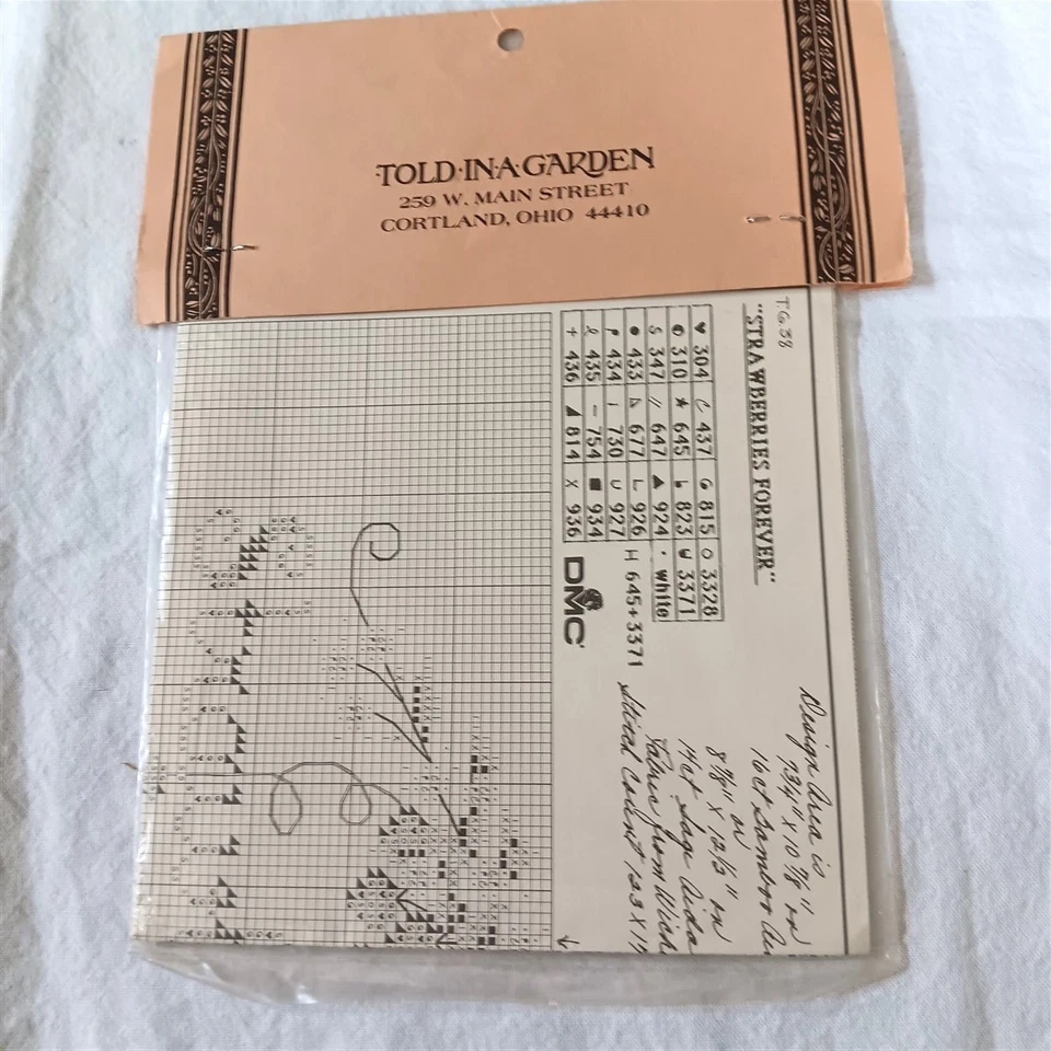 Told In A Garden Strawberries Forever Cross Stitch Chart Pattern Vtg - Image 3 of 3