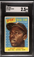 2014 Topps All-Star Game Baseball Prints 14