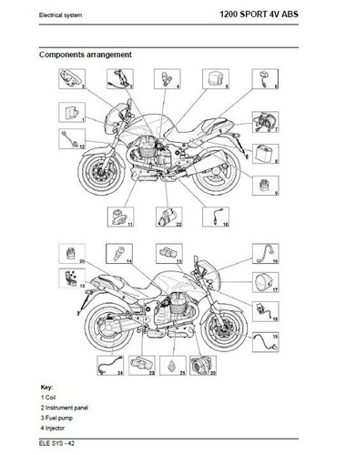 Moto Guzzi 1200 Sport 4V ABS Service Repair Workshop Manual 2007 - 2008 - Picture 6 of 9