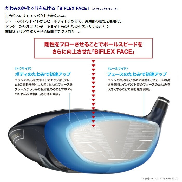 新品・未使用◆Miyazaki AX-3 Flex S スリーブ付き ドライバー XXIO X Driver Men's Right Miyazaki AX-3 10.5° S-Flex Carbon