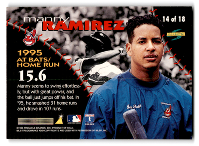 1996 Score Power Pace #14 Manny Ramirez NM Near Mint Indians ID