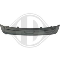 Blende StossfÄNger Hinten Diederichs 4571067 FÜR Dacia