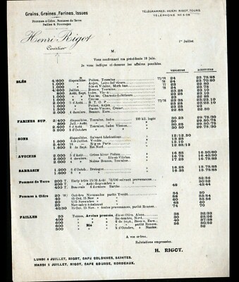 TOURS (37) KÖRNER / SAMEN / MEHL ''Henri RIGOT'' Preise Anfang 1900