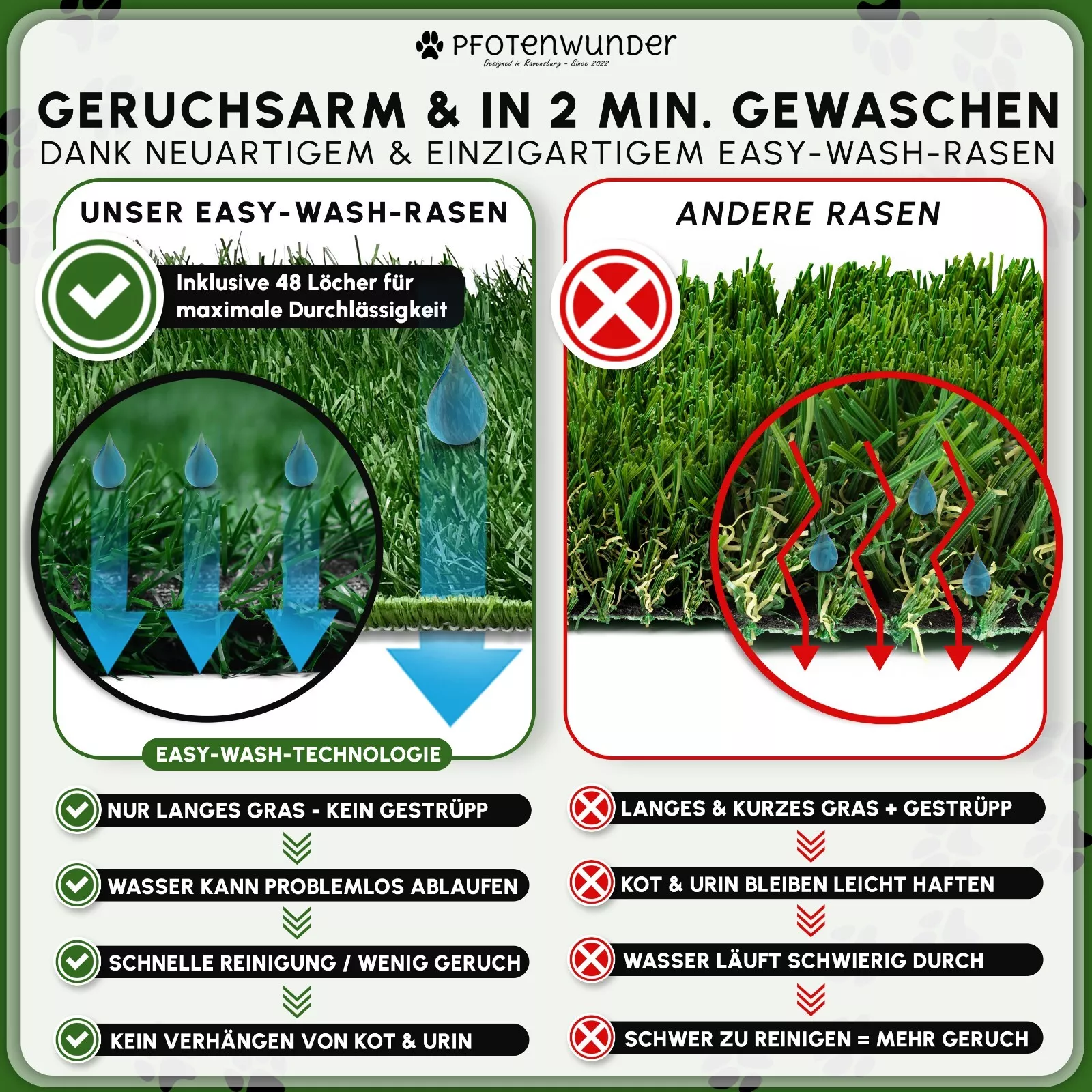 Bild 3 von 12