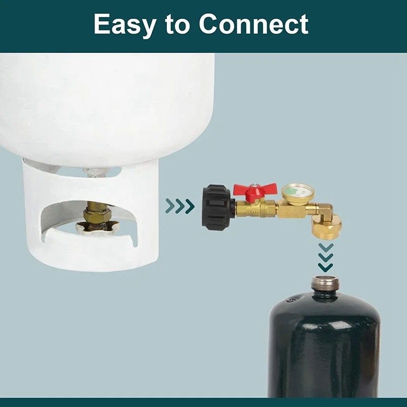 Propane 2024 fill up